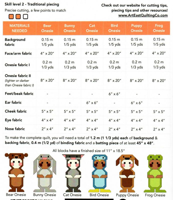 Onesies Funsies quiltemønster